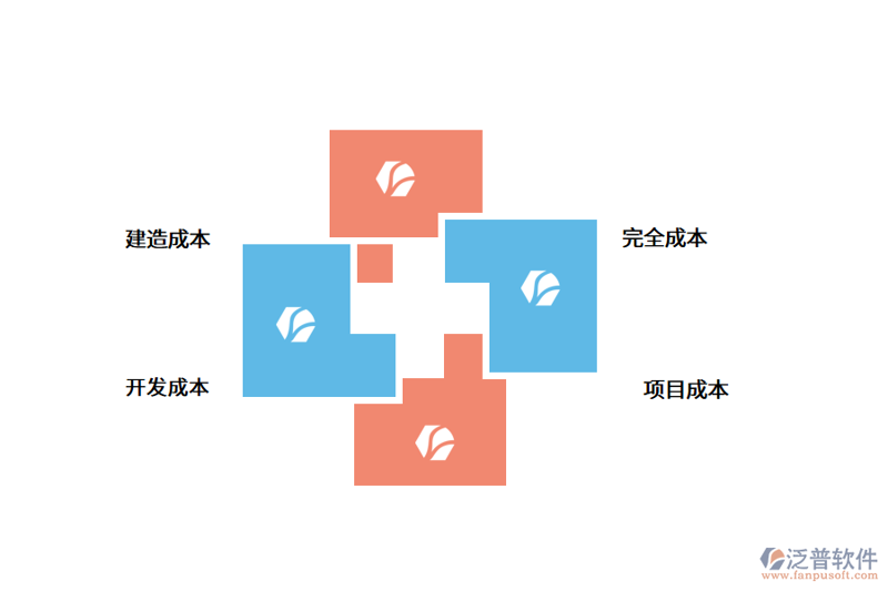 数字化转型：国家政策背后的趋势与挑战